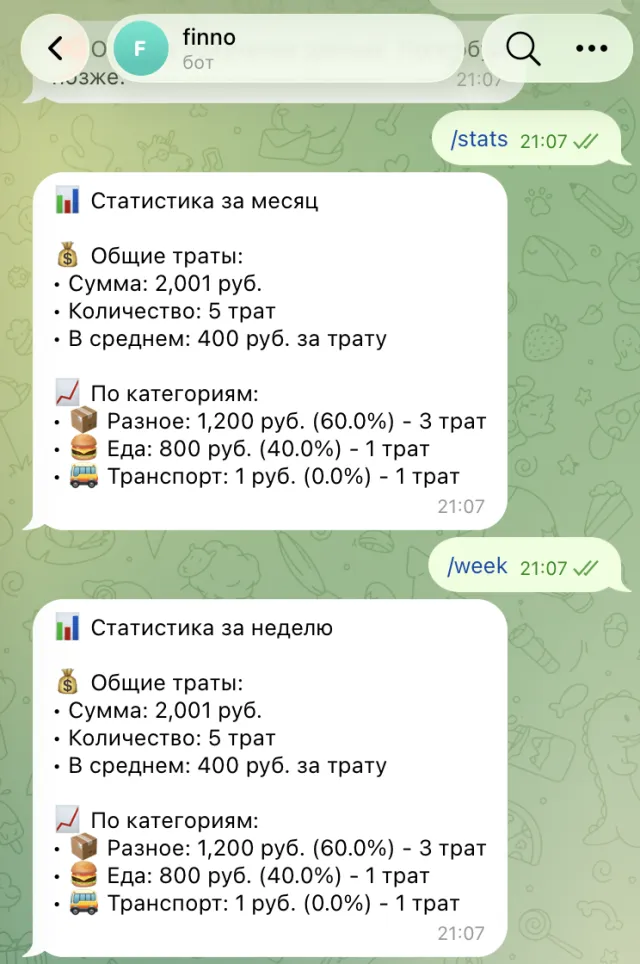 Статистика трат по категориям в телеграм-боте Finno
